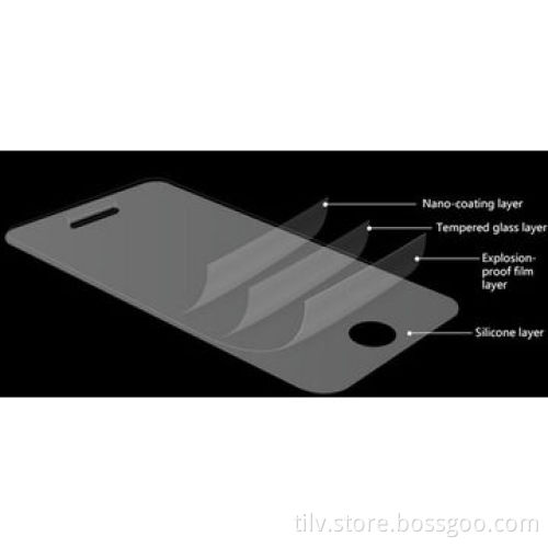 Anti-blue Light Tempered Glass Screen Protector for iPhone 5